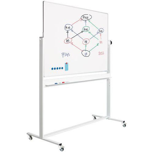 Quadro basculante móvel