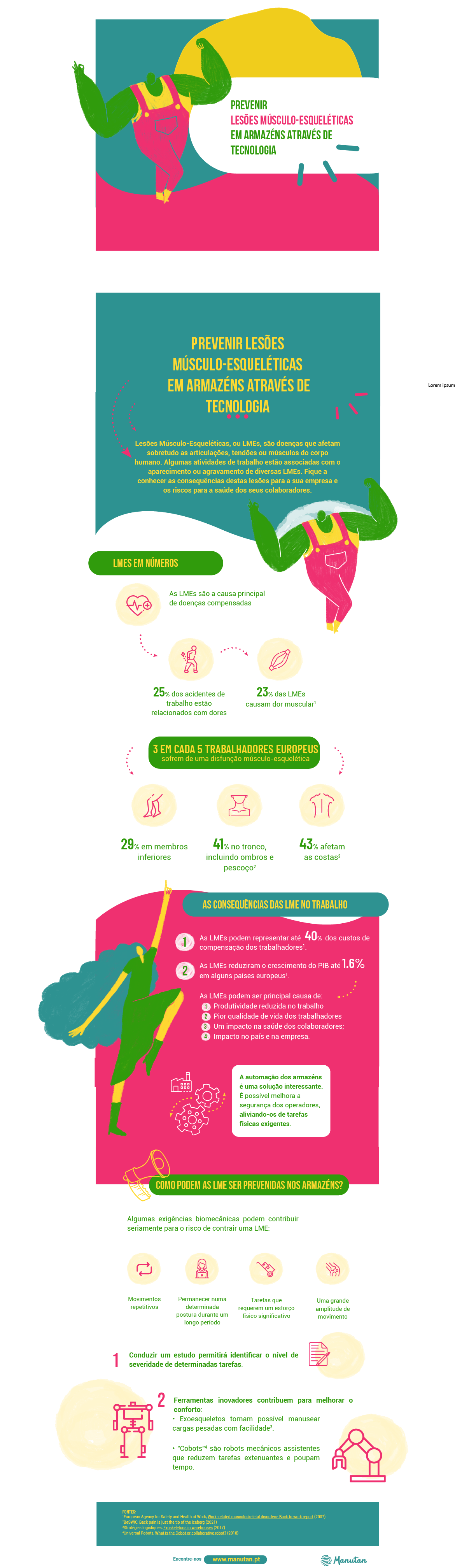 Infográfico: Prevenir as Lesões Músculo-esqueléticas no Trabalho