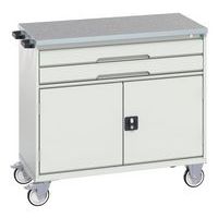 Carrinho de rolamento Verso 1050 x 550 x 980 - Inferior