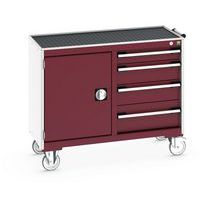 Carrinho de manutenção Cubio