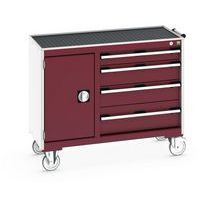 Carrinho de manutenção Cubio