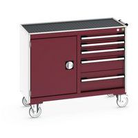 Carrinho de manutenção Cubio