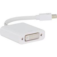 Conversor ativo mini DisplayPort para DVI