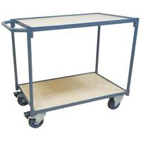 Carro com 2 plataformas – 250 kg – Barra horizontal – Manutan