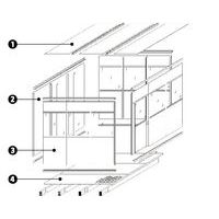 1 - tecto2 - painel integral3 - painel semividrado4 - plataforma paletizável