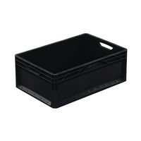 Caixa de norma europeia integral com pegas abertas – C 400 a 600 mm – 20 a 66 L