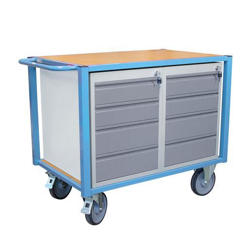 Carro de plataformas e 2 blocos de gavetas – capacidade 500 kg – FIMM