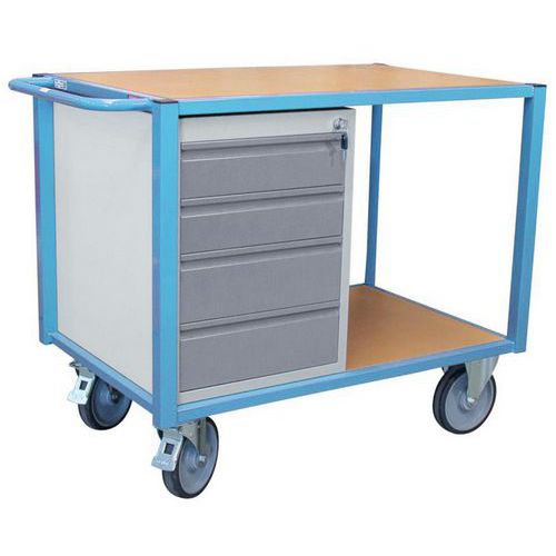 Carro com 2 plataformas e 1 bloco de gavetas – Carga de 500 kg – FIMM
