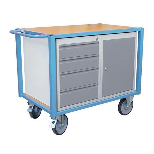 Carro de plataformas com 1 bloco-cofre e 1 bloco de gavetas – capacidade de 500 kg – FIMM