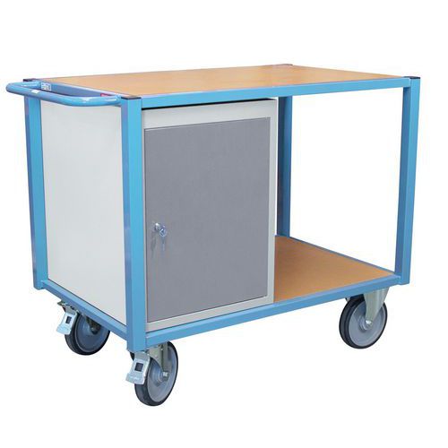Carro com 2 plataformas e um bloco-cofre – Capacidade de 500 kg – FIMM