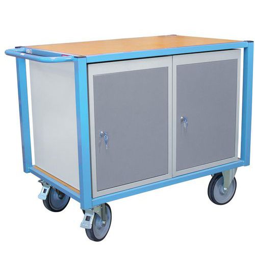 Carro com 1 plataforma e 2 blocos-cofre – capacidade de 500 kg – FIMM