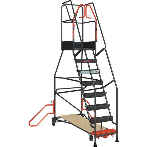 Plataforma ergonómica de estante PIR – Fimm