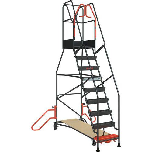 Plataforma ergonómica de estante PIR – Fimm
