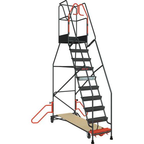Plataforma ergonómica de estante PIR – Fimm