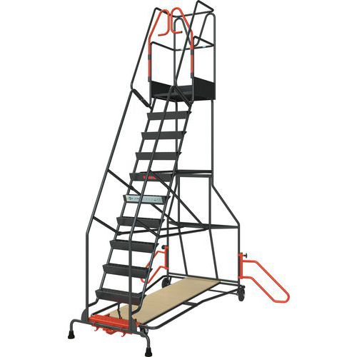 Plataforma ergonómica de estante – Fimm