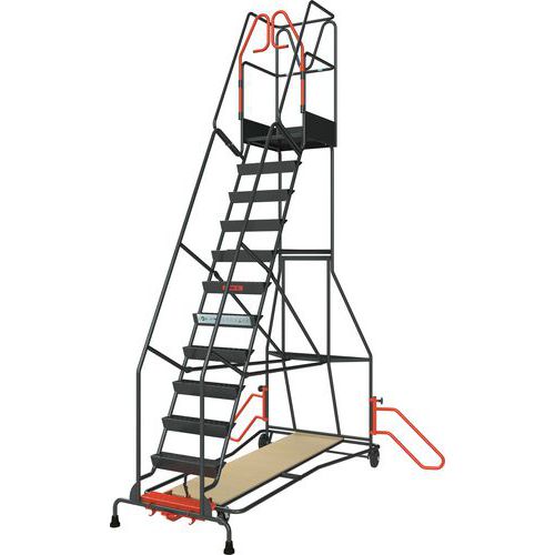 Plataforma ergonómica de estante – Fimm