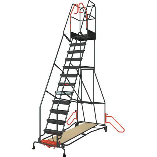 Plataforma ergonómica de estante – Fimm
