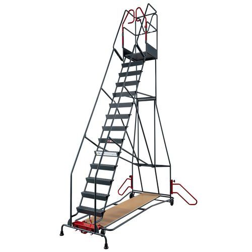 Plataforma ergonómica de estante – Fimm