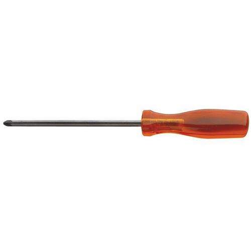 Chaves de punho ISORYL para parafusos cruciformes Pozidriv® Chaves de punho ISORYL para parafusos cruciformes Pozidriv®