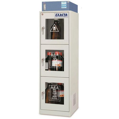 Armário de segurança com filtração integrada – porta em vidro de parede dupla – Exacta