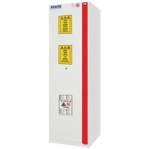 Armário de segurança multirriscos Combistorage 90 min – Exacta