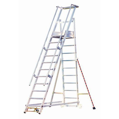 Plataforma móvel PIR – Tubesca