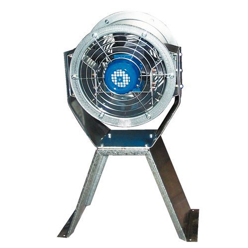 Ventilador helicoidal portátil - 230/400 V tri