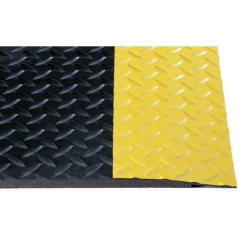 Tapete antifadiga ergonómico Cushion-Trax® – Em tapete