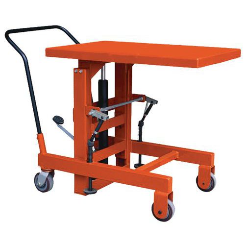 Mesa elevatória manual encastrável