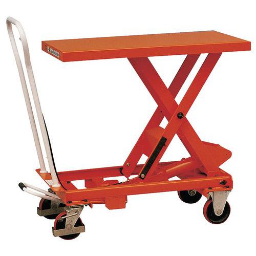 Mesas elevatórias manuais