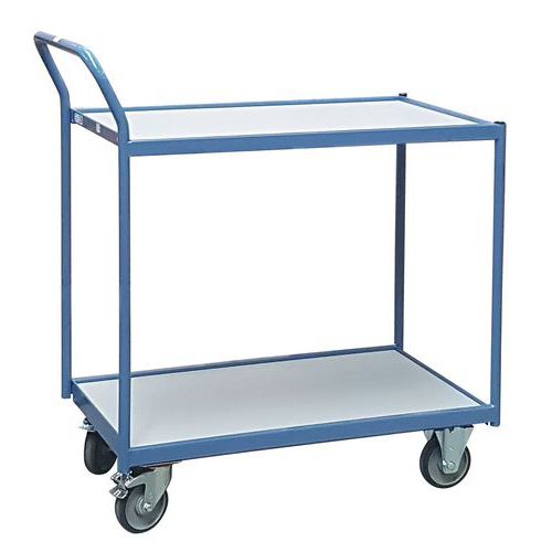 Carro de oficina com 2 plataformas – capacidade de 250 kg com barra de manobra – FIMM Carro de oficina com 2 plataformas – capacidade de 250 kg com barra de manobra – FIMM