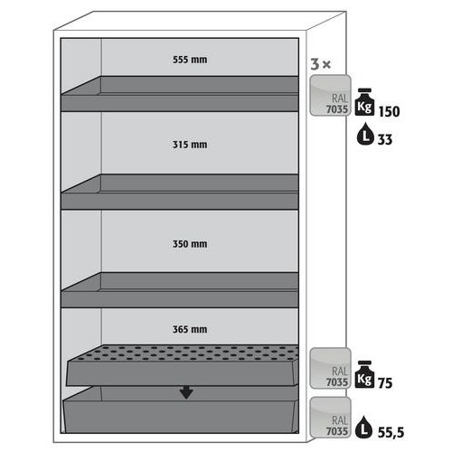 Armário de segurança S-CLASSIC-90 S90.196.120 Branco