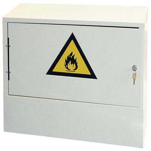 Armário de segurança para produtos inflamáveis de 10 e 20 L – com extintor integrado