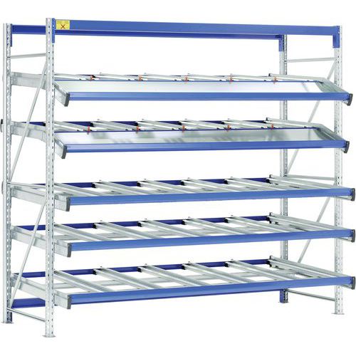 Estante dinâmica de picking FIFO Flex