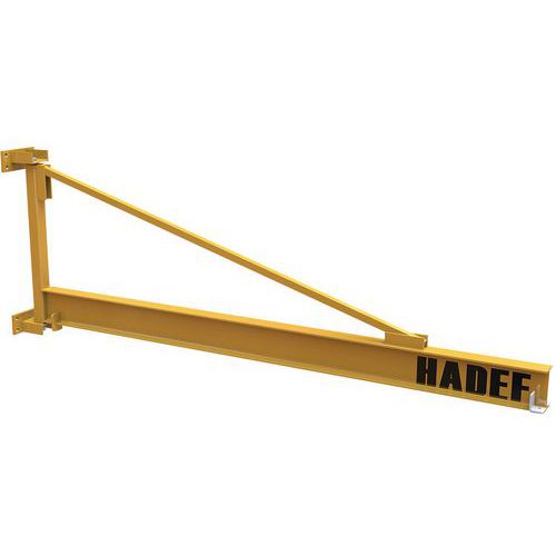 Grua mural triangular – capacidade de 250 a 2000 kg – HADEF