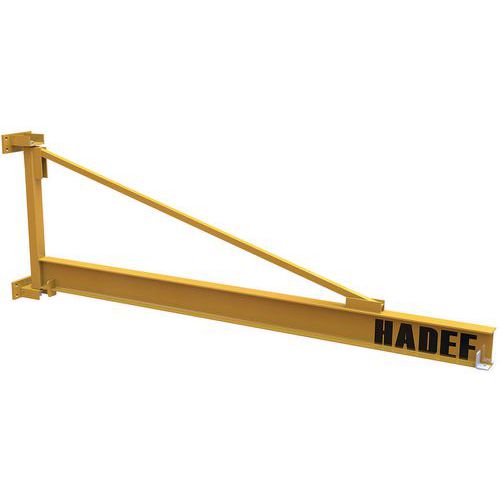 Grua mural triangular – capacidade de 250 a 2000 kg – HADEF