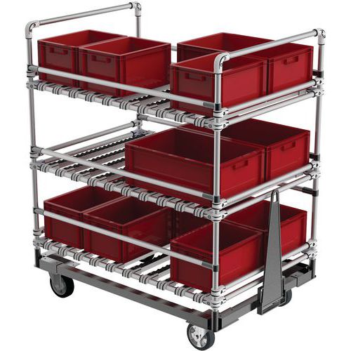 Carro com calhas de roletes para caixas – 350 kg – Trilogiq Carro com calhas de roletes para caixas – 350 kg – Trilogiq