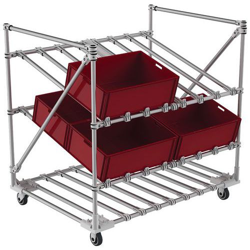 Carro expositor em alumínio – Trilogiq