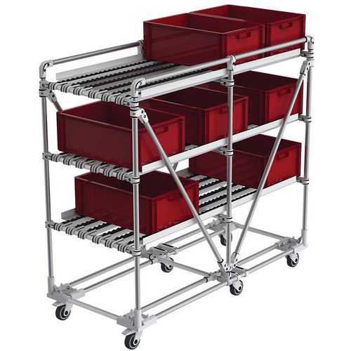 Transportador móvel compacto em alumínio, 150 kg – Trilogiq