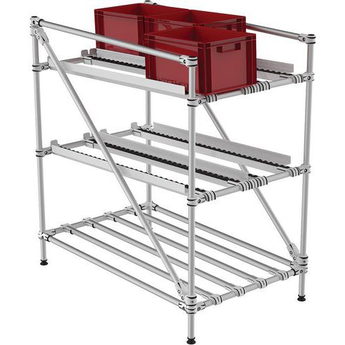 Mini-rack de recolha com roletes – Trilogiq