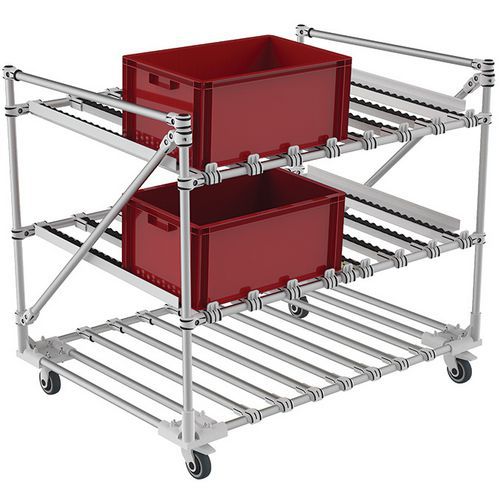 Carro de recolha Flowrack com armazenamento – Trilogiq