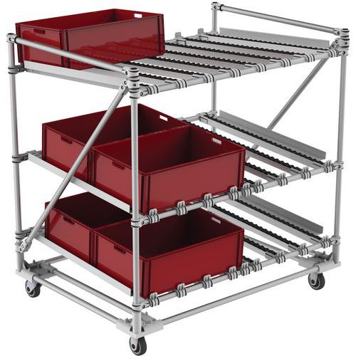 Carro de recolha Flowrack – Trilogiq