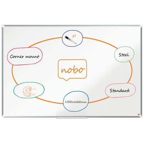 Quadro em aço lacado Nano Clean – Premium Plus – Nobo