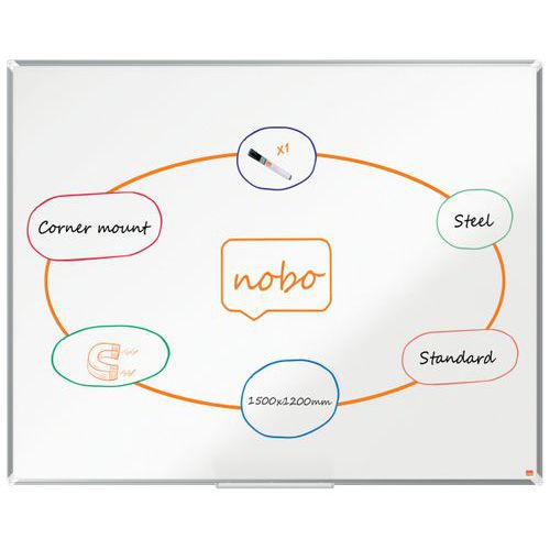 Quadro em aço lacado Nano Clean – Premium Plus – Nobo