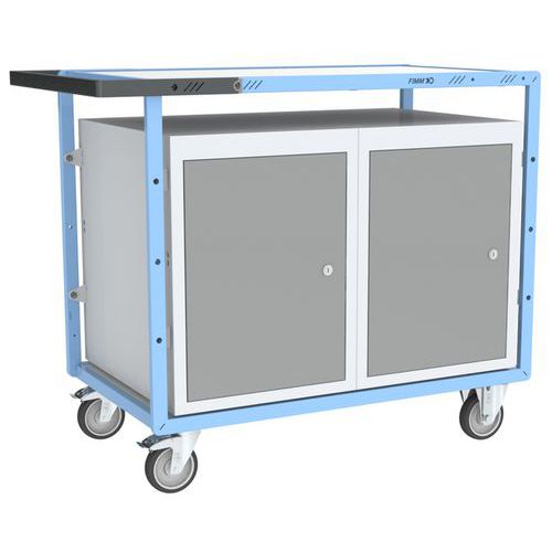 Carro de oficina equipado Eversteel – bloco com 2 portas – capacidade: 250 kg – FIMM