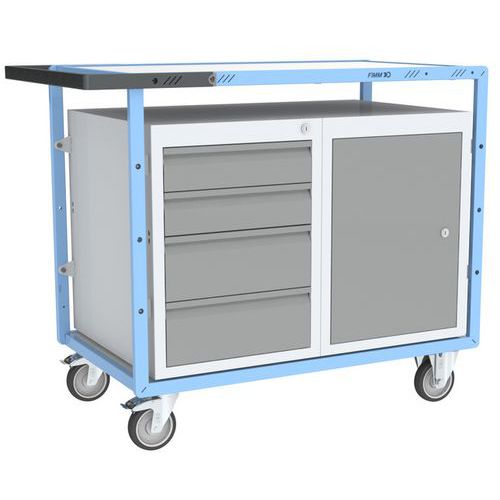 Carro de oficina equipado Eversteel – 4 gavetas + 1 porta – 250 kg – FIMM