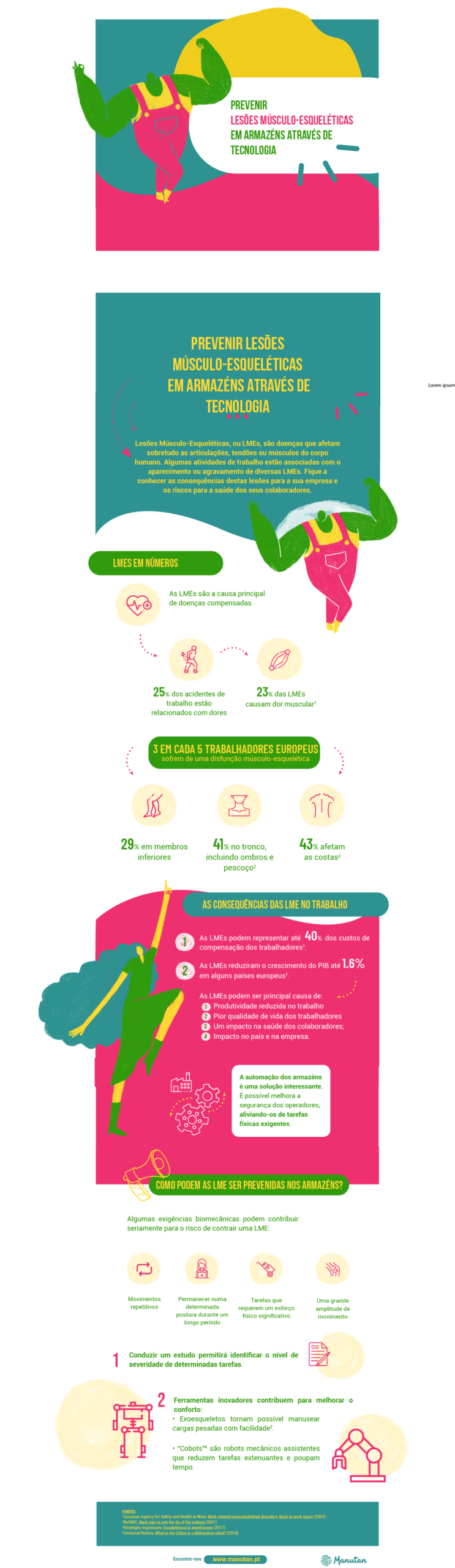 Infográfico: Prevenir as Lesões Músculo-esqueléticas no Trabalho