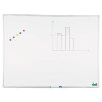 Quadro branco esmaltado – Vanerum