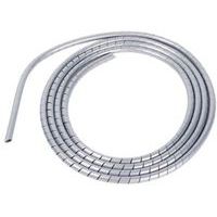 Manga e Cabo Elétrico