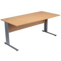 Secretária, Tipo de base: Em L, Montagem: Para montar, Largura total: 180 cm, Tipo de mesa: Secretária reta